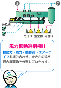 スーパーフィニッシャー