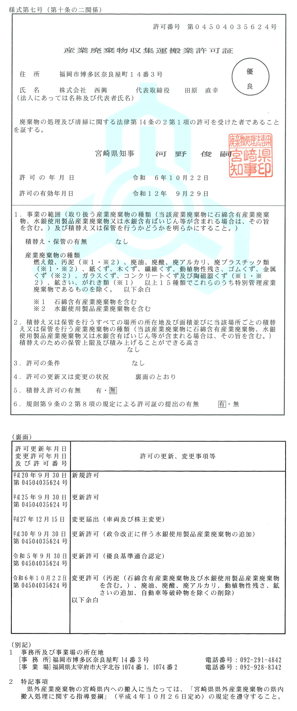 [宮崎県知事許可] ㊝第04504035624号