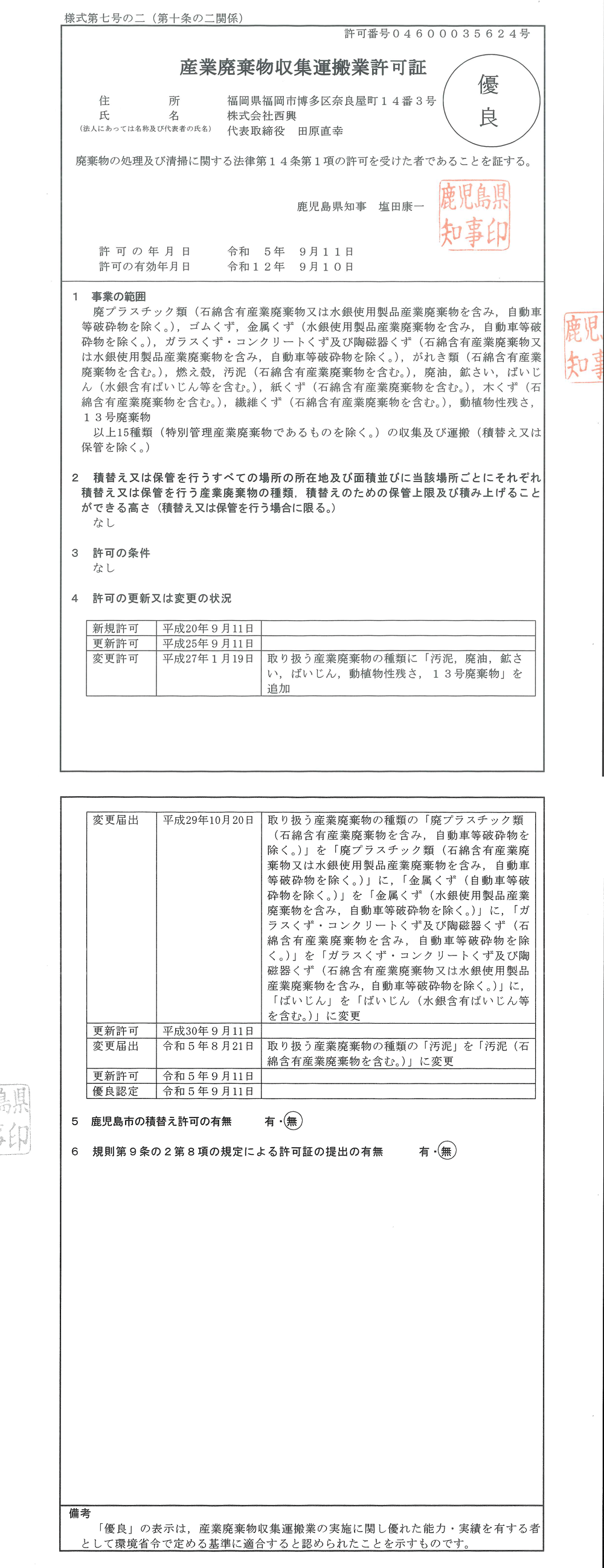 [鹿児島県知事許可] ㊝第04600035624号