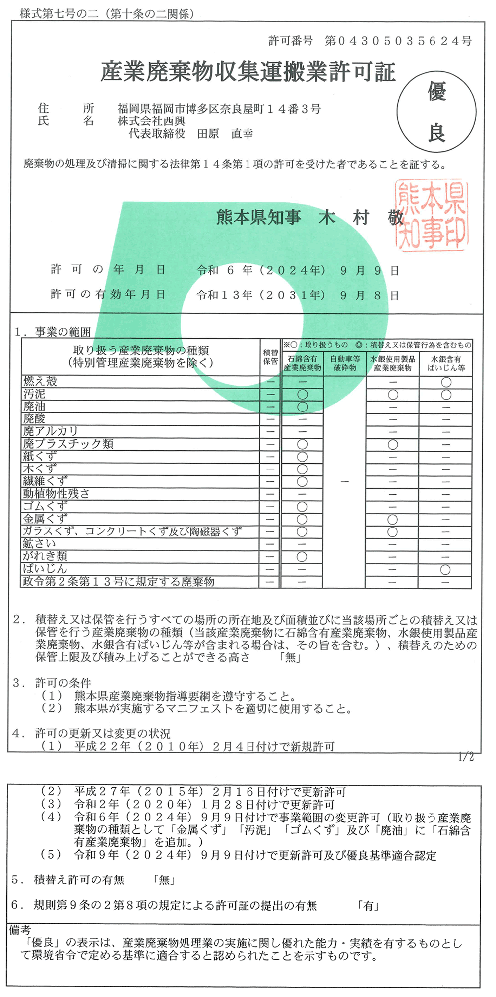[熊本県知事許可] 第04305035624号