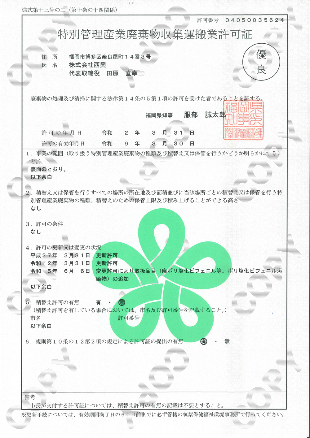[福岡県知事許可] ㊝第04050035624号