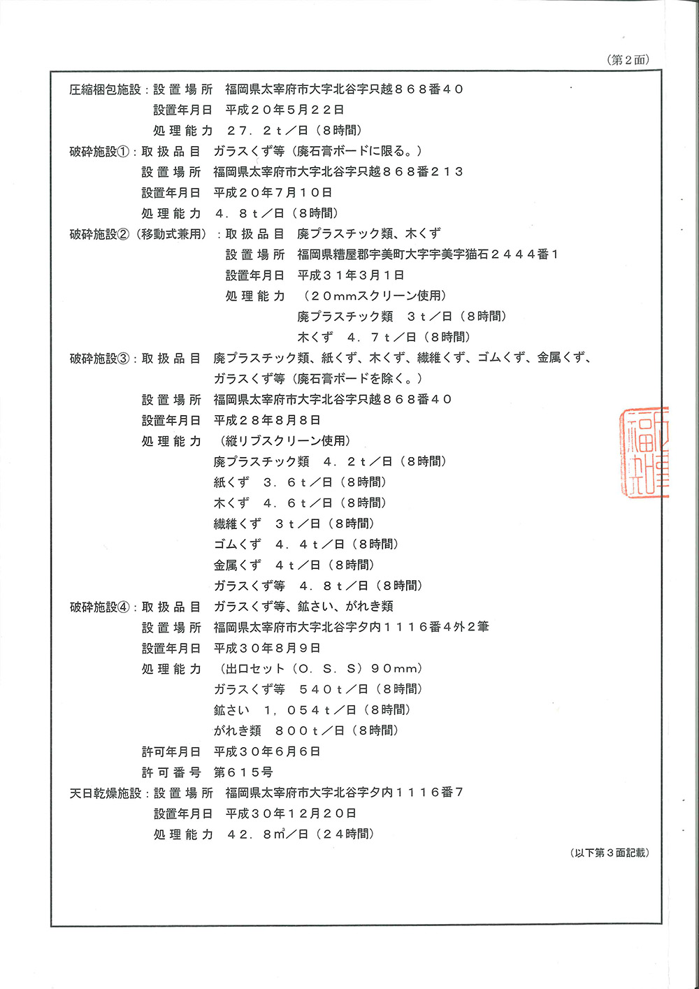 [福岡県知事許可] 第04020035624号